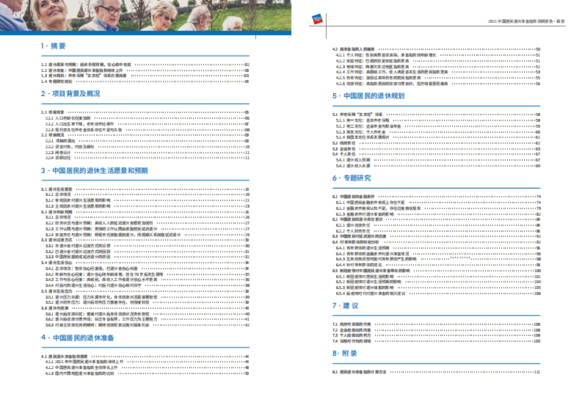 2021中国居民退休准备指数调研报告-清华大学&同方人寿-60页_第3页