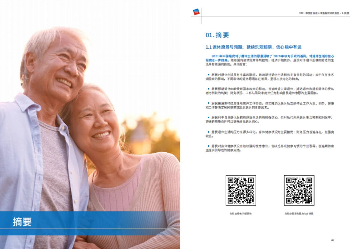2021中国居民退休准备指数调研报告-清华大学&同方人寿-60页_第4页