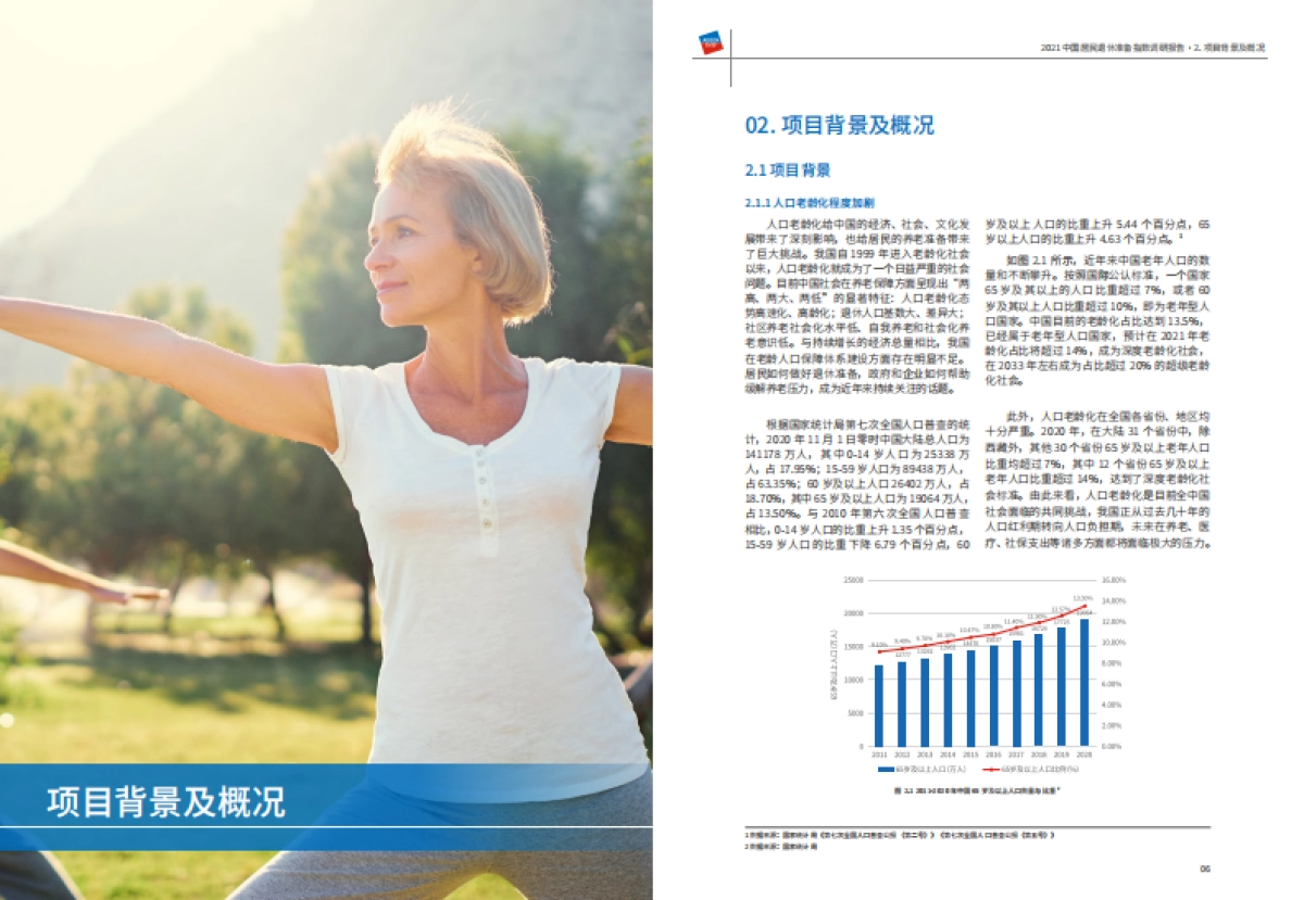 2021中国居民退休准备指数调研报告-清华大学&同方人寿-60页_第6页