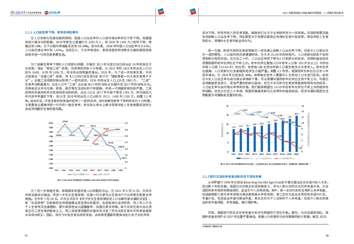 2021中国居民退休准备指数调研报告-清华大学&同方人寿-60页_第7页