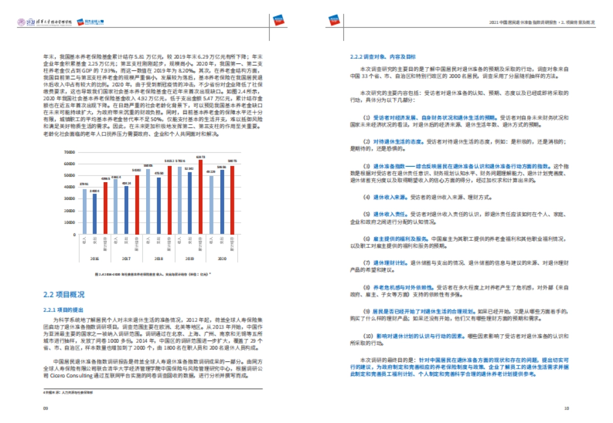 2021中国居民退休准备指数调研报告-清华大学&同方人寿-60页_第8页