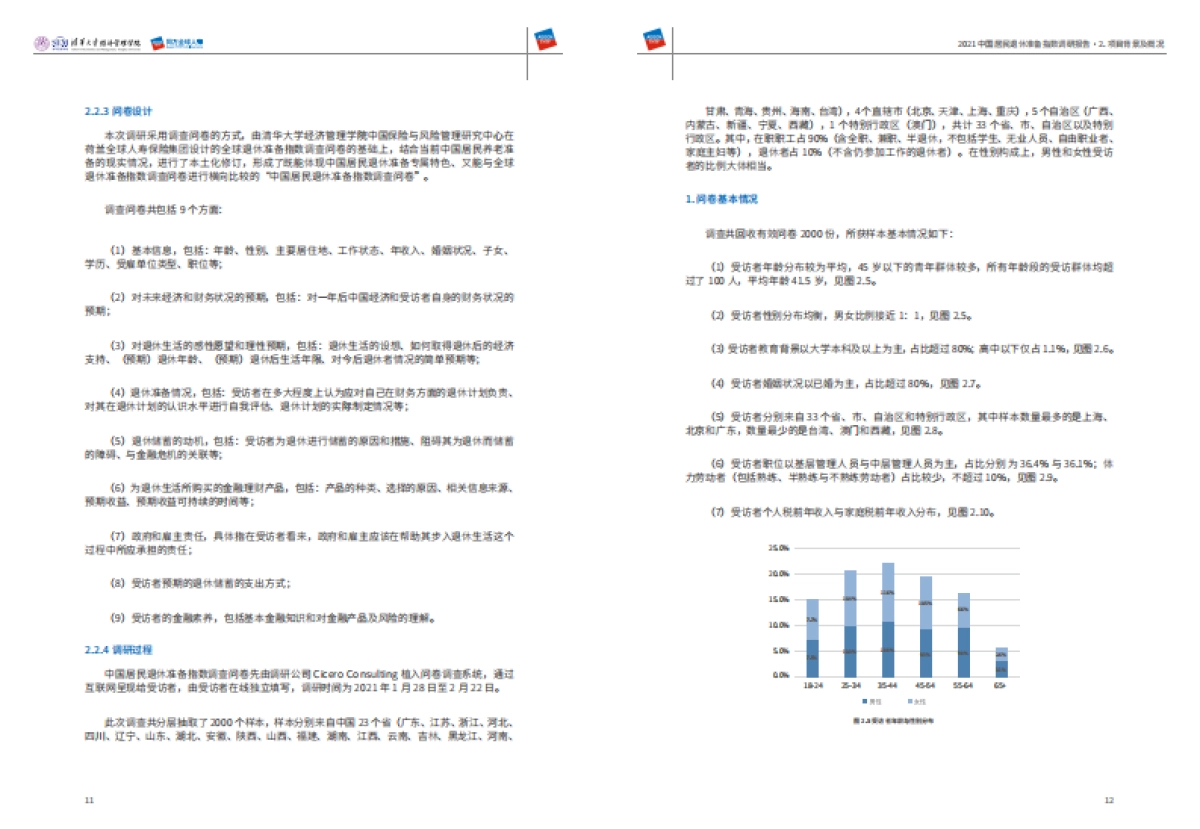 2021中国居民退休准备指数调研报告-清华大学&同方人寿-60页_第9页