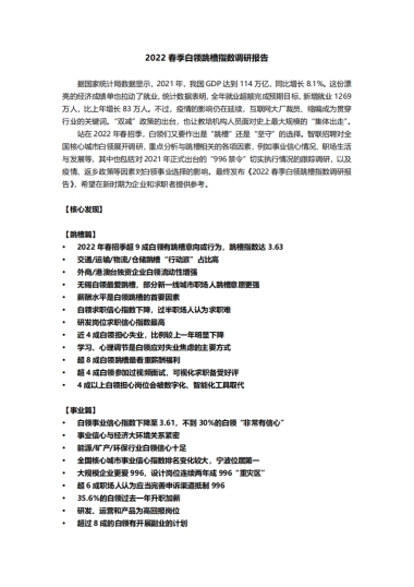 2022春季白领跳槽指数调研报告-智联招聘