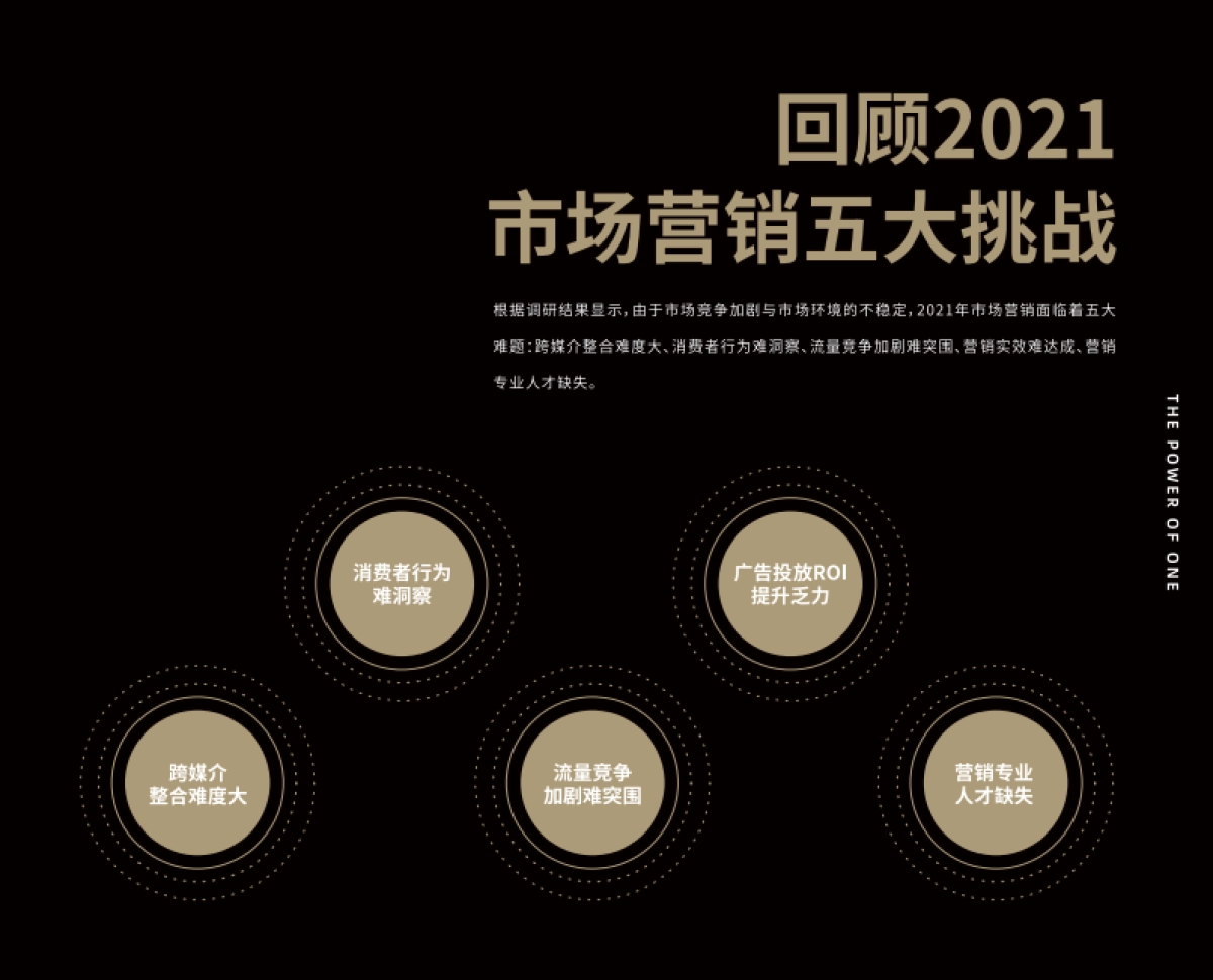 2022营销风向标调研报告-凯度x巨量引擎_第7页