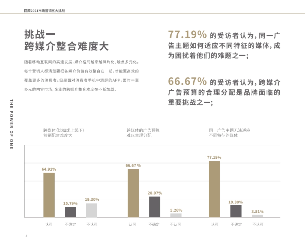 2022营销风向标调研报告-凯度x巨量引擎_第8页