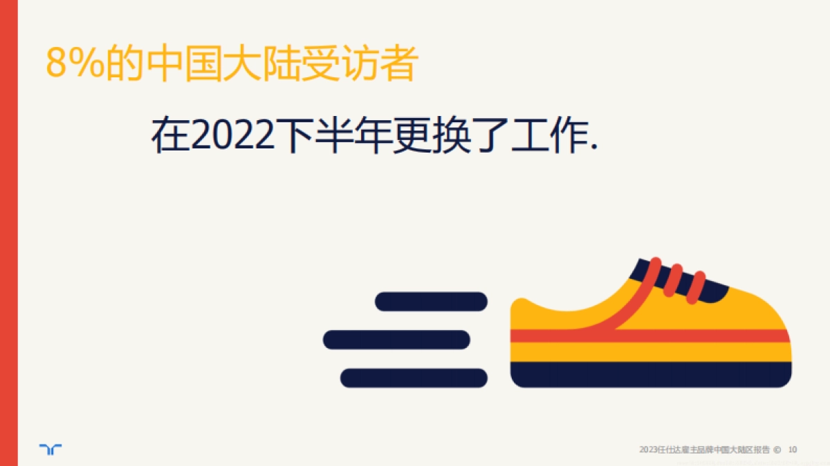 2023雇主品牌调研中国大陆区报告-任仕达_第10页