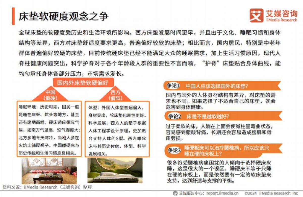2024年中国硬床垫使用现状及潜在危害调研-32页_第6页