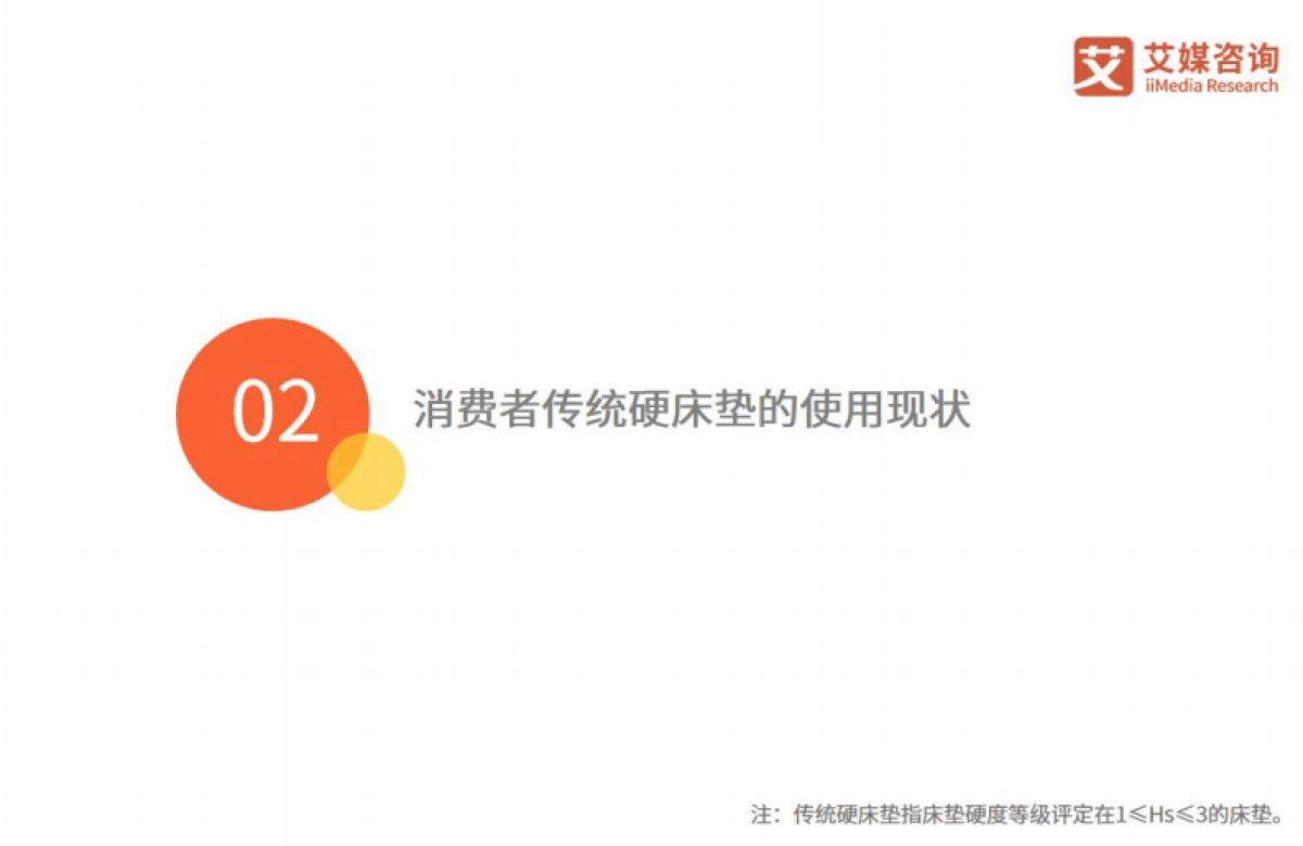 2024年中国硬床垫使用现状及潜在危害调研-32页_第7页