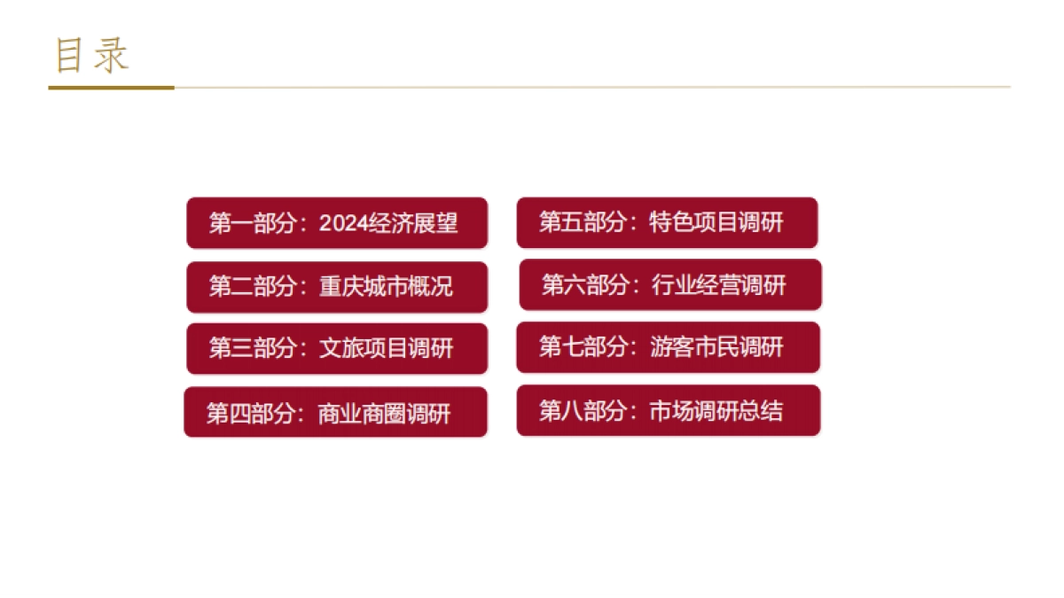 2024重庆市文旅+商圈项目市场调研报告_第2页