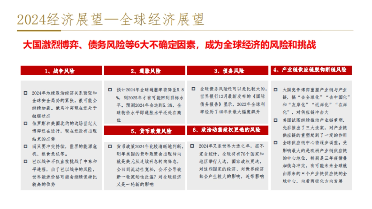 2024重庆市文旅+商圈项目市场调研报告_第6页