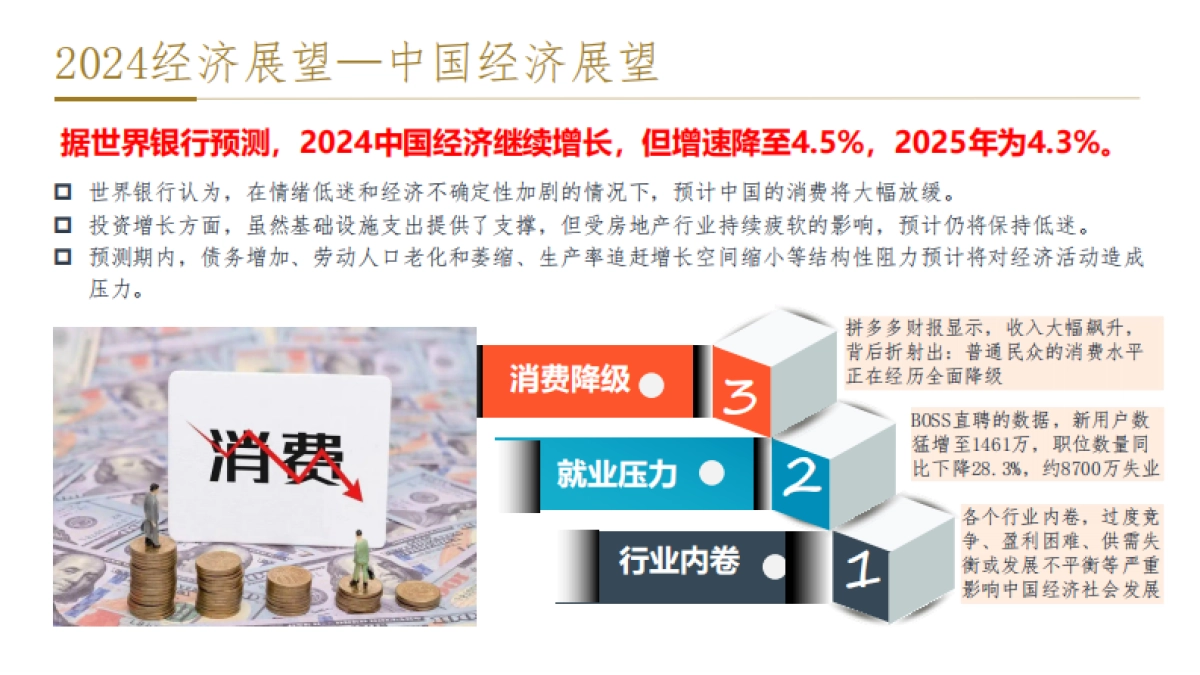 2024重庆市文旅+商圈项目市场调研报告_第7页