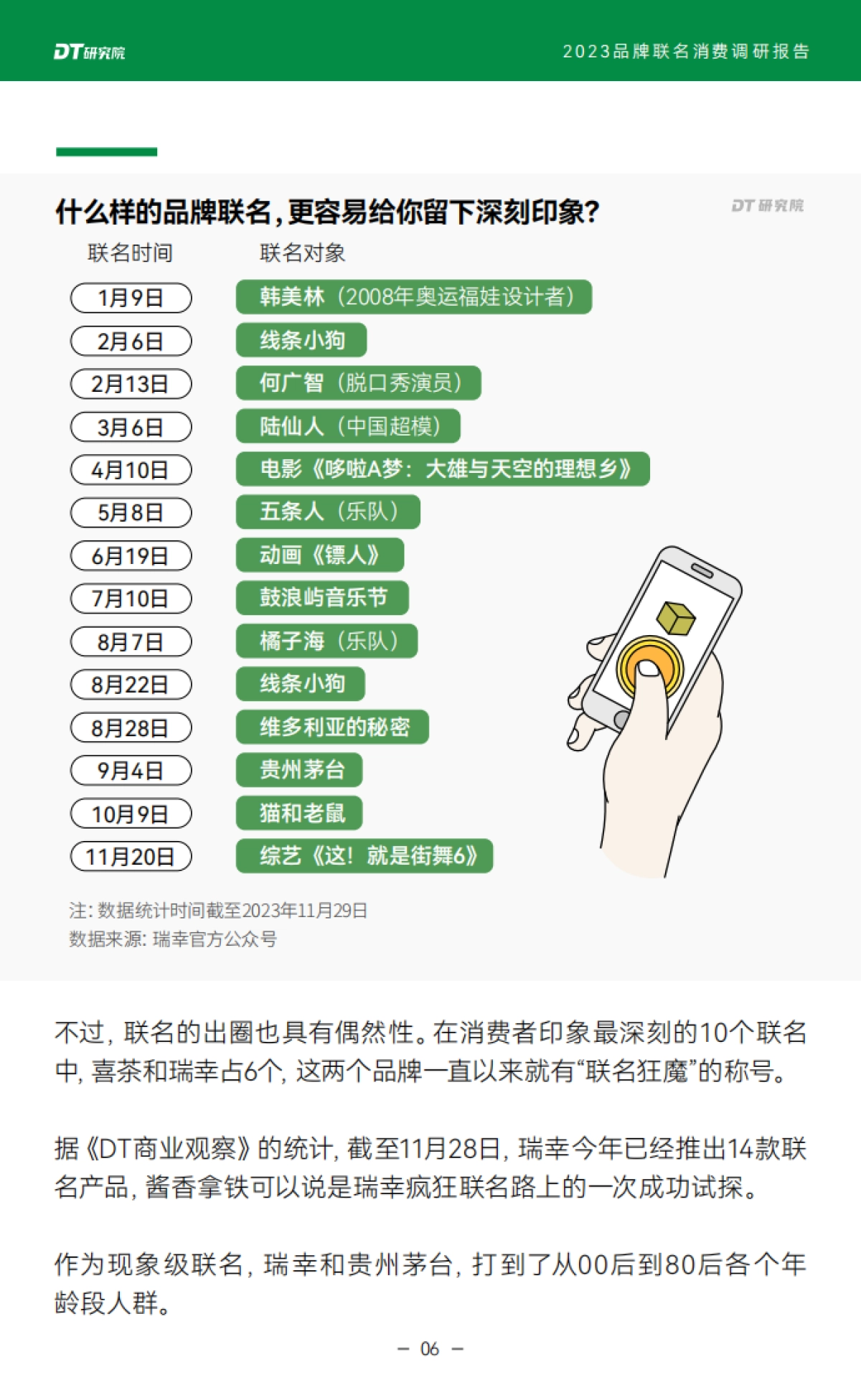 DT研究院：2023品牌联名消费调研报告_第7页