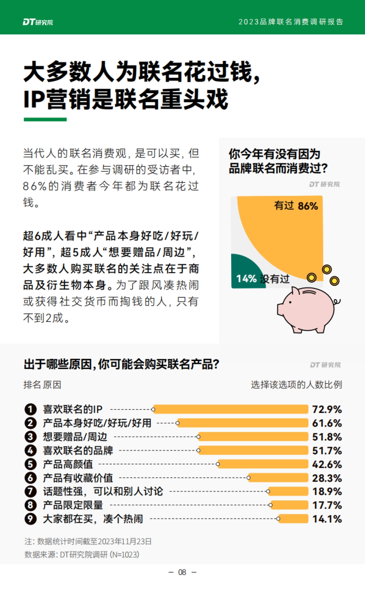 DT研究院：2023品牌联名消费调研报告_第9页