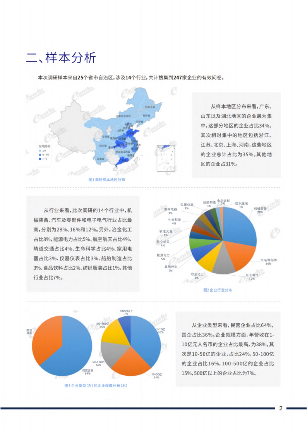 e-works：2023中国制造企业出海现状调研报告_第5页