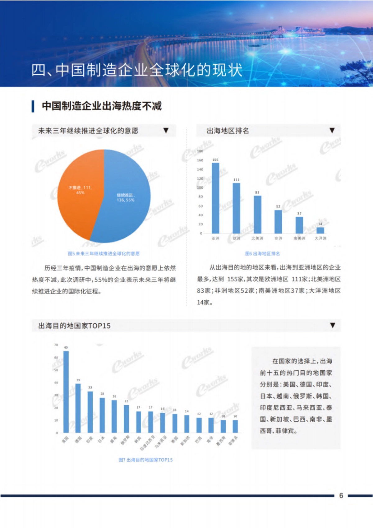 e-works：2023中国制造企业出海现状调研报告_第9页