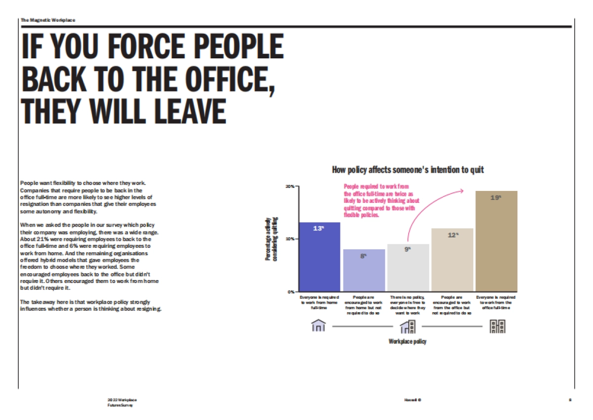 Hassell：2022年度办公未来调研报告_第8页