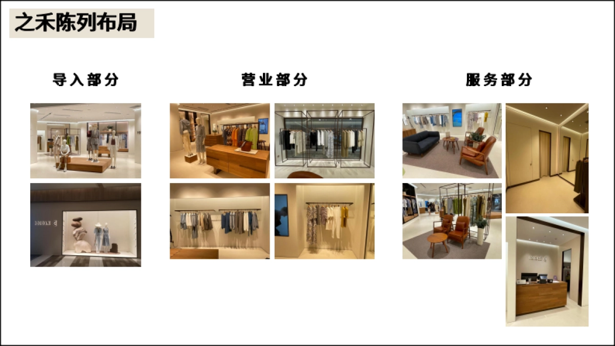 ICICLE之禾陈列调研_第6页