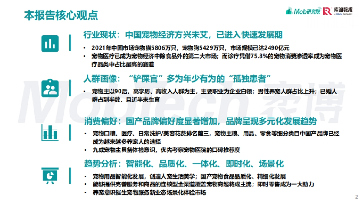 Mob研究院&库润数据：2022年宠物消费调研报告_第2页