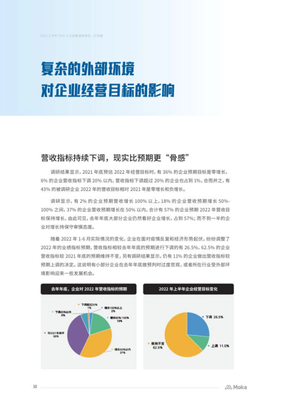 Moka:2022上半年CHO人才战略调研报告-应变篇_第10页