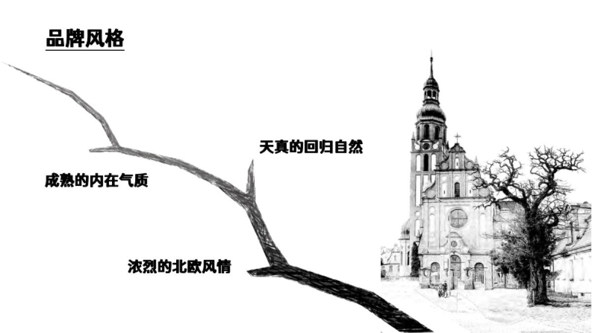 Vero Moda门店调研_第8页