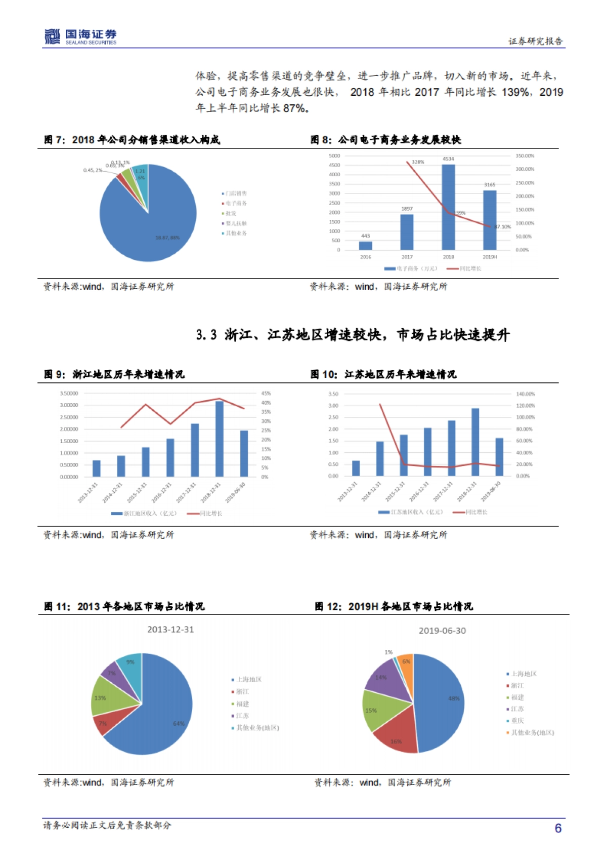 爱婴室调研简报:母婴童产品-门店扩张+结构升级+外延并购,三轮驱动公司业绩较高增长_第6页