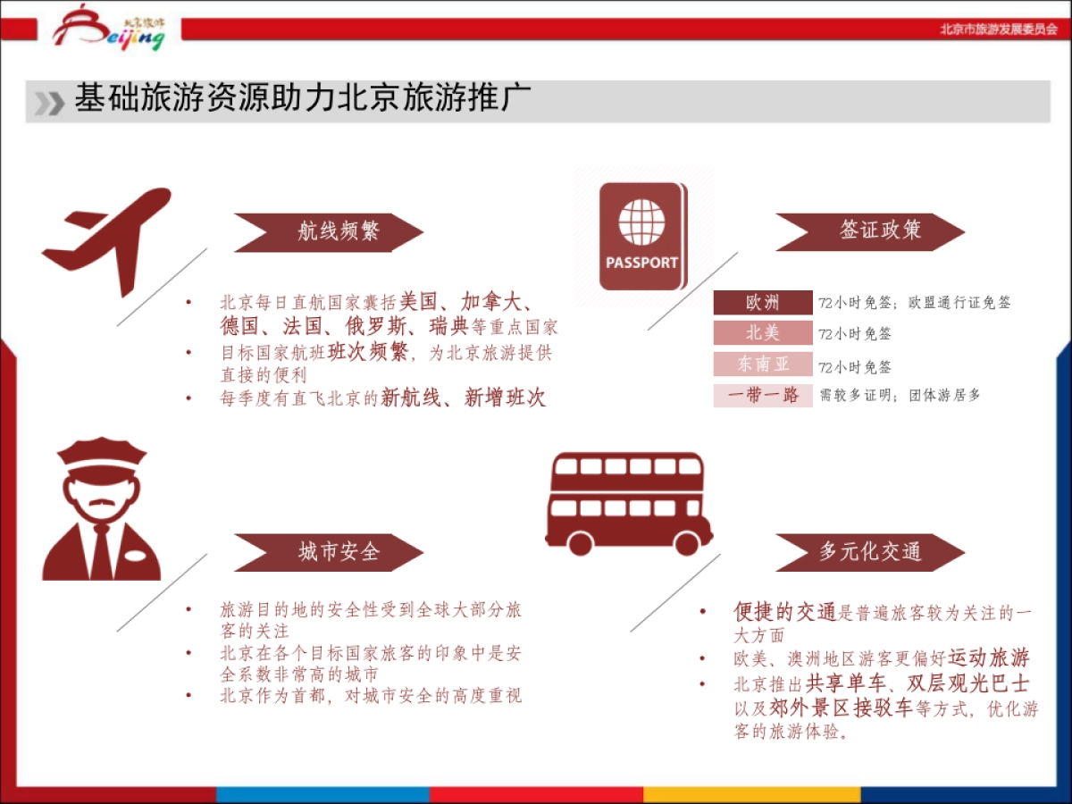 北京旅游海外市场工作年度规划_市场调研_第5页