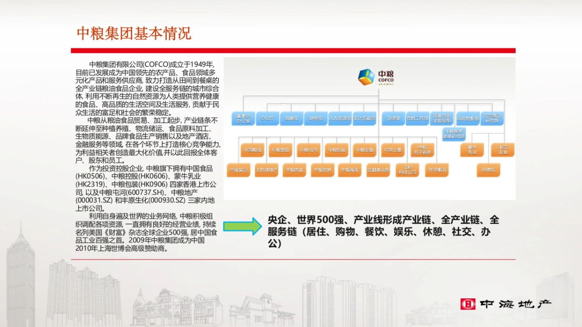 大悦城会员体系调研_第3页