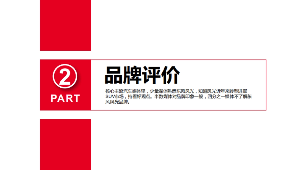 东风风光品牌及产品之媒体调研方案_第5页