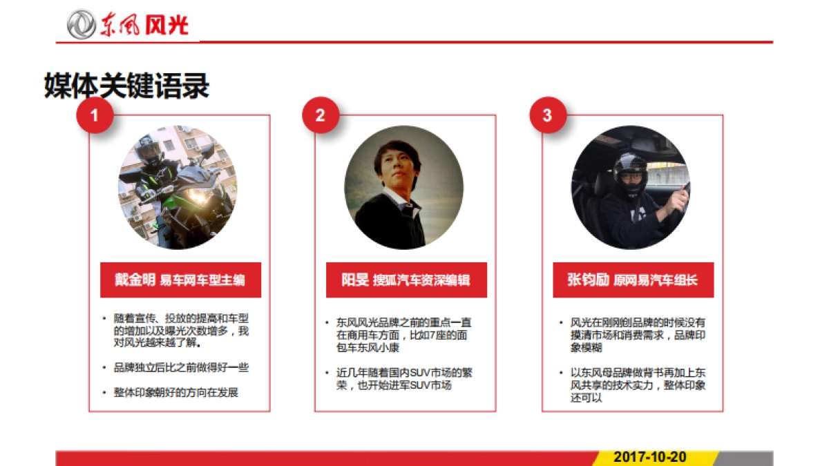 东风风光品牌及产品之媒体调研方案_第8页