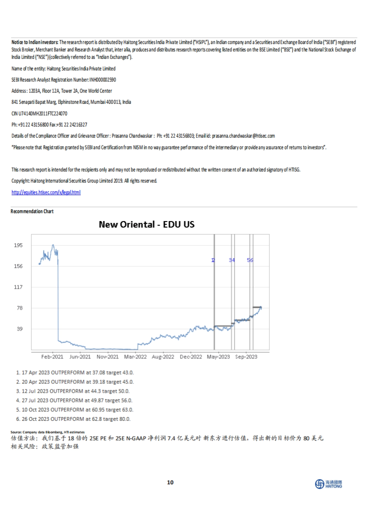 教育行业调研小结-20231207-海通国际-12页_第10页