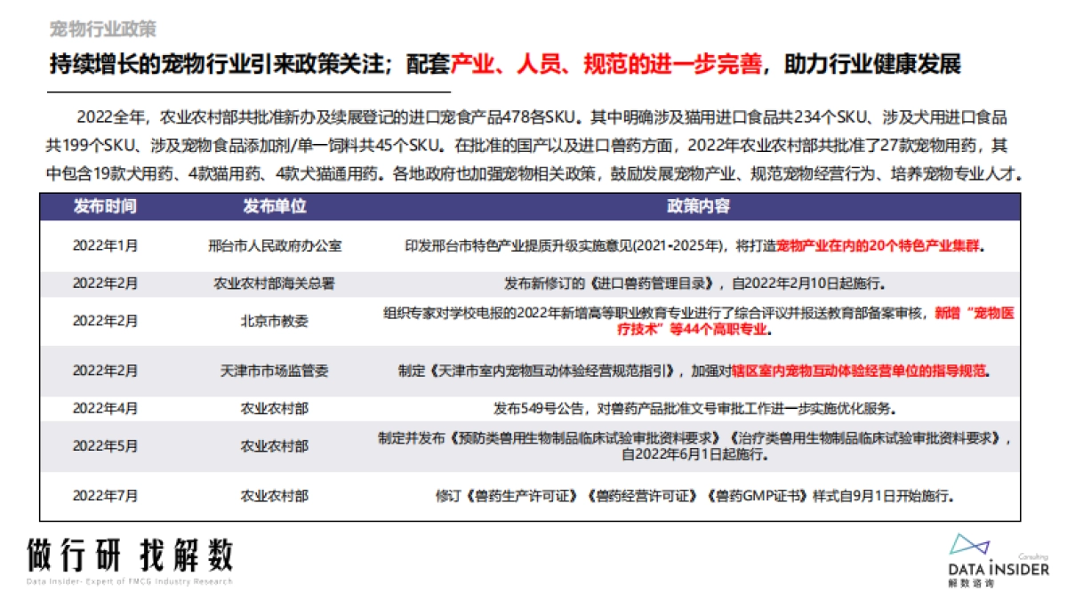 解数咨询：宠物行业&宠物智能用品品牌调研_第9页