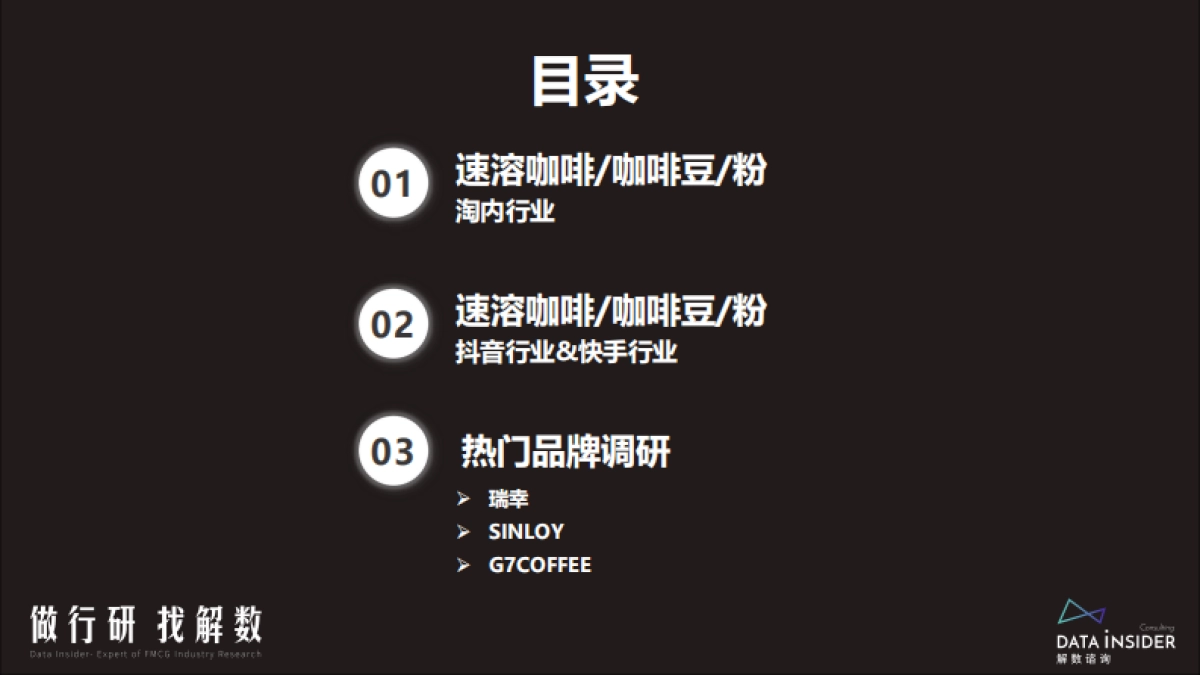 咖啡行业调研—瑞幸、SINLOY、G7coffe-解数咨询_第3页