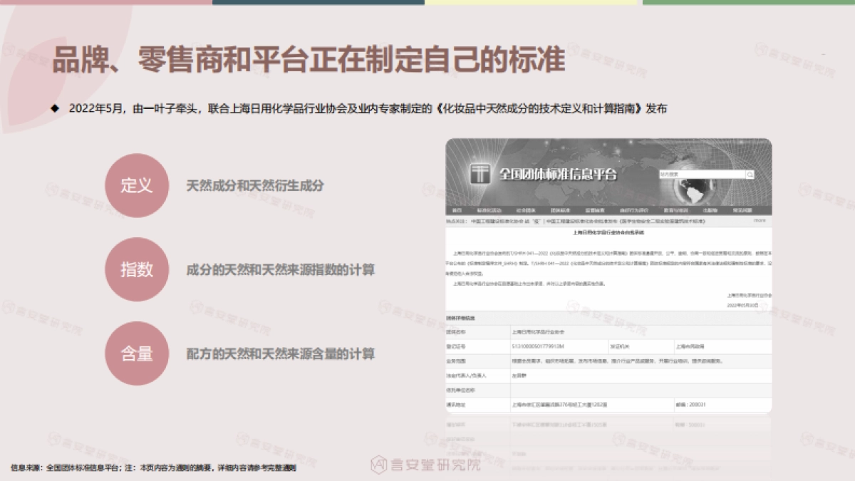 绿色、纯净美妆市场趋势和消费者调研-言安堂_第6页