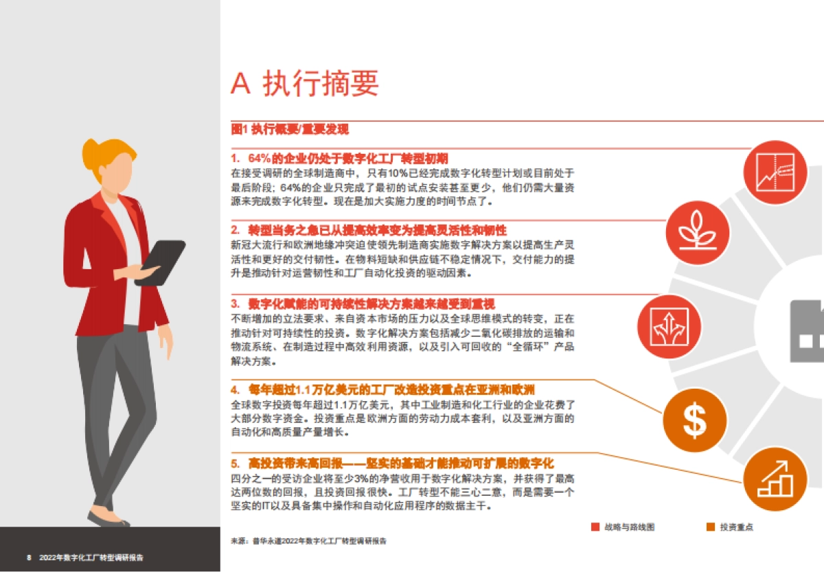 普华永道:2022年数字化工厂转型调研报告_第8页