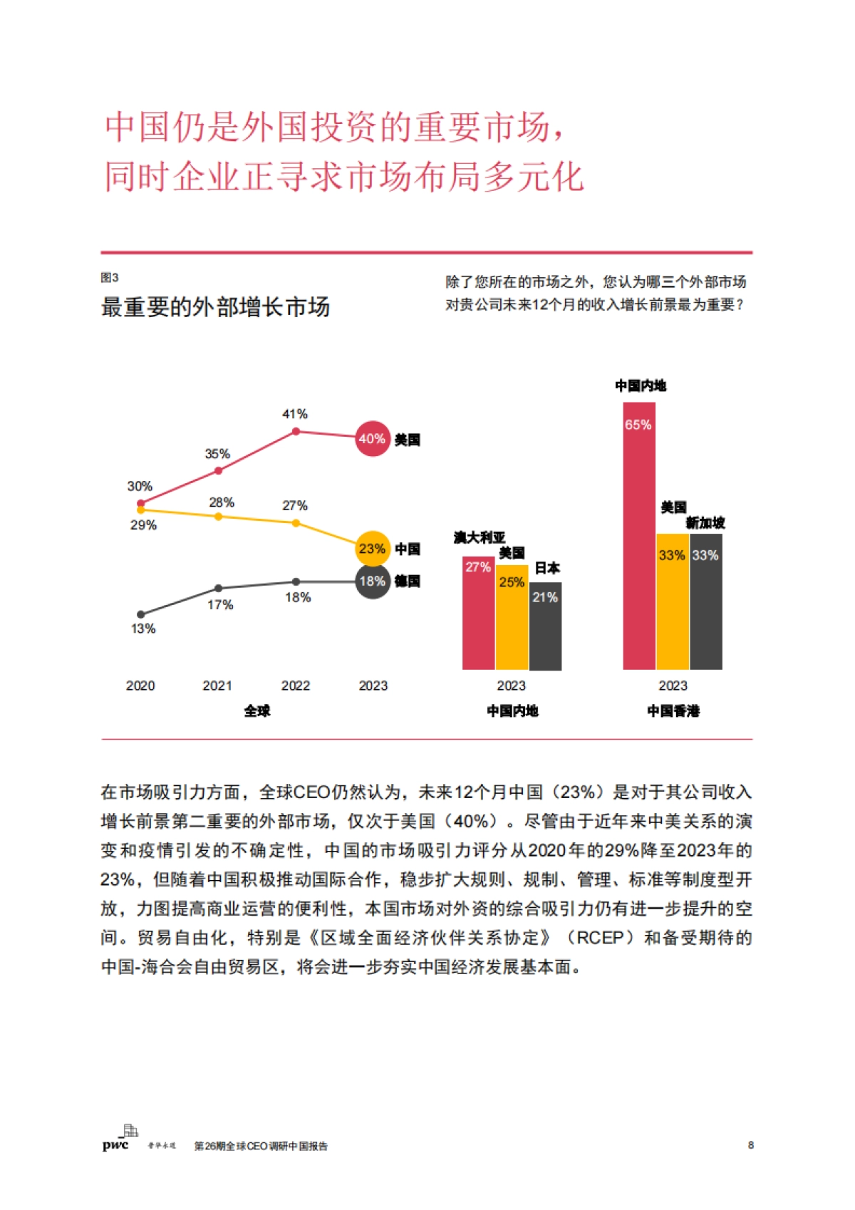 普华永道：2023第26期全球CEO调研中国报告-稳中求变把握中国经济复苏新机遇_第9页