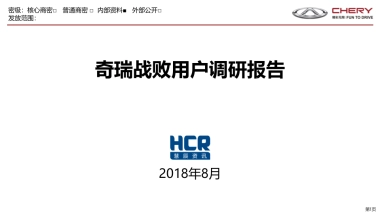 奇瑞战败用户调研报告