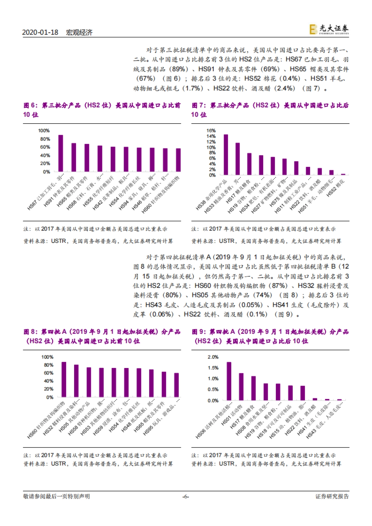 区域调研报告之七：这一次，制造业有何不同？_第6页