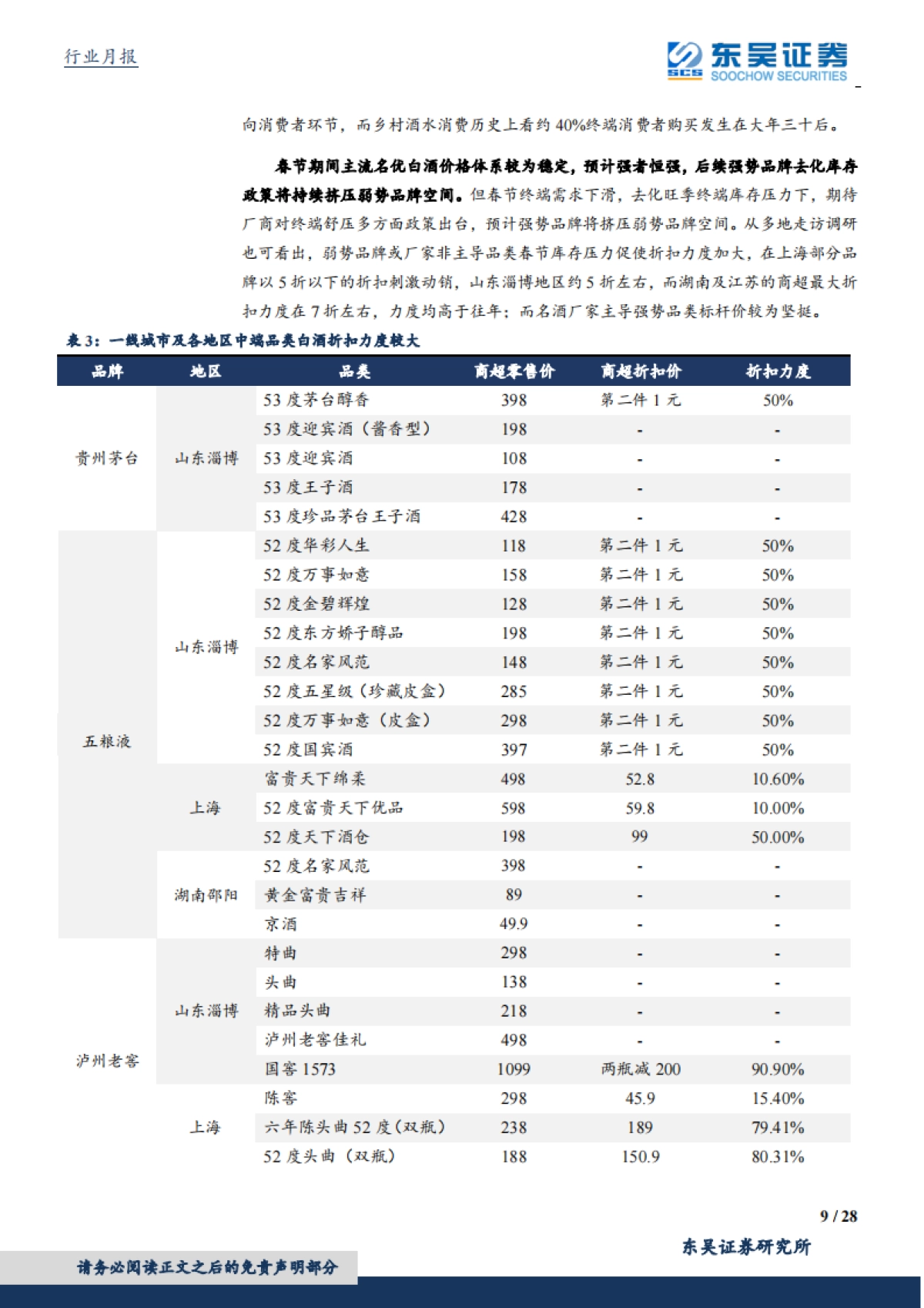 食品饮料春节草根调研：几家欢喜几家愁，春节食饮草根调研_第9页