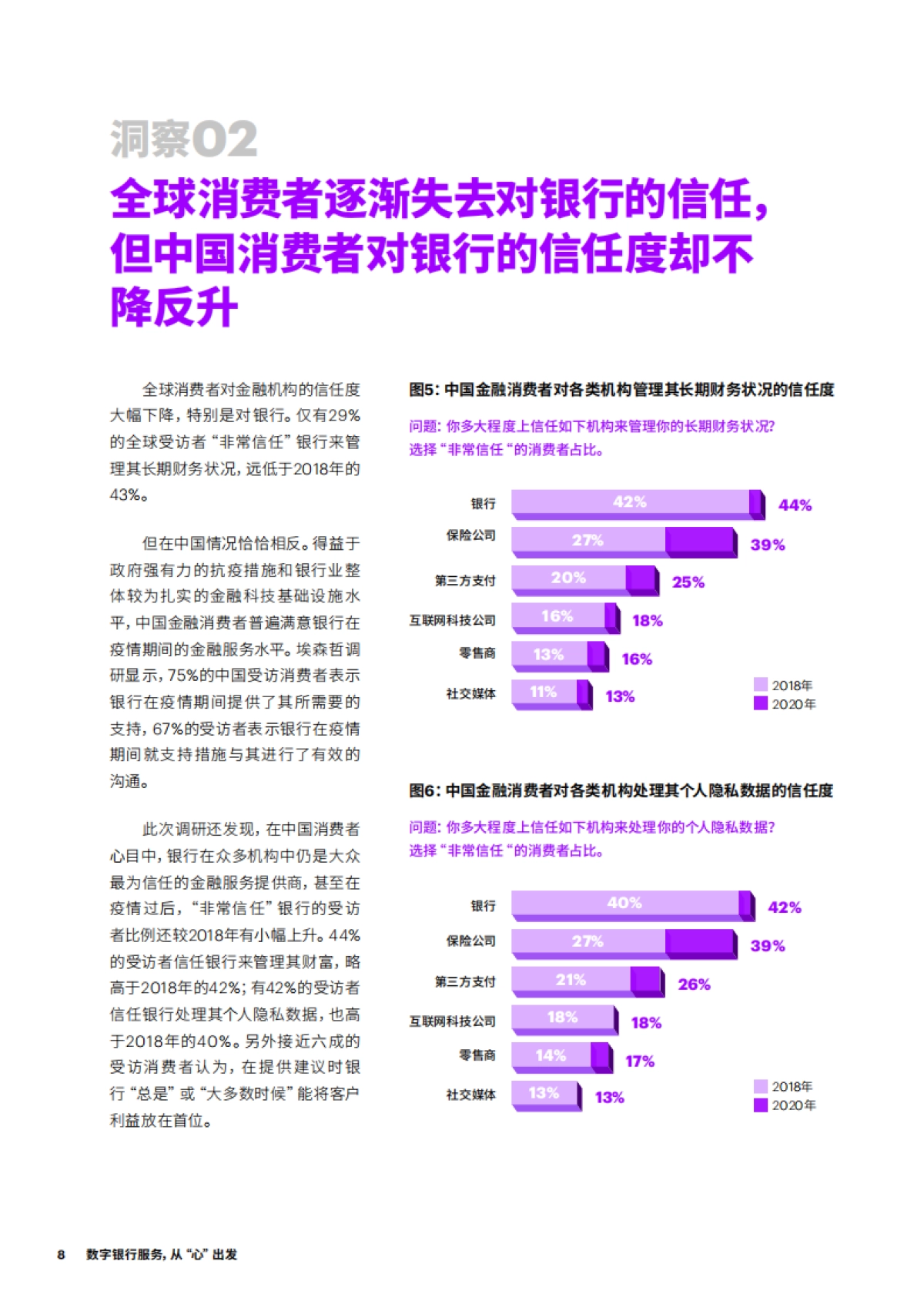 数字银行服务从“心”出发-2021全球及中国金融消费者调研-埃森哲-26页_第8页