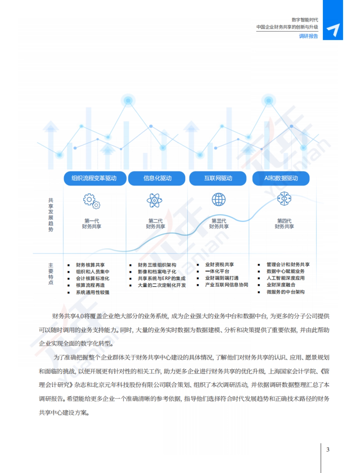 数字智能时代,中国企业财务共享的创新与升级调研报告-元年研究院_第6页