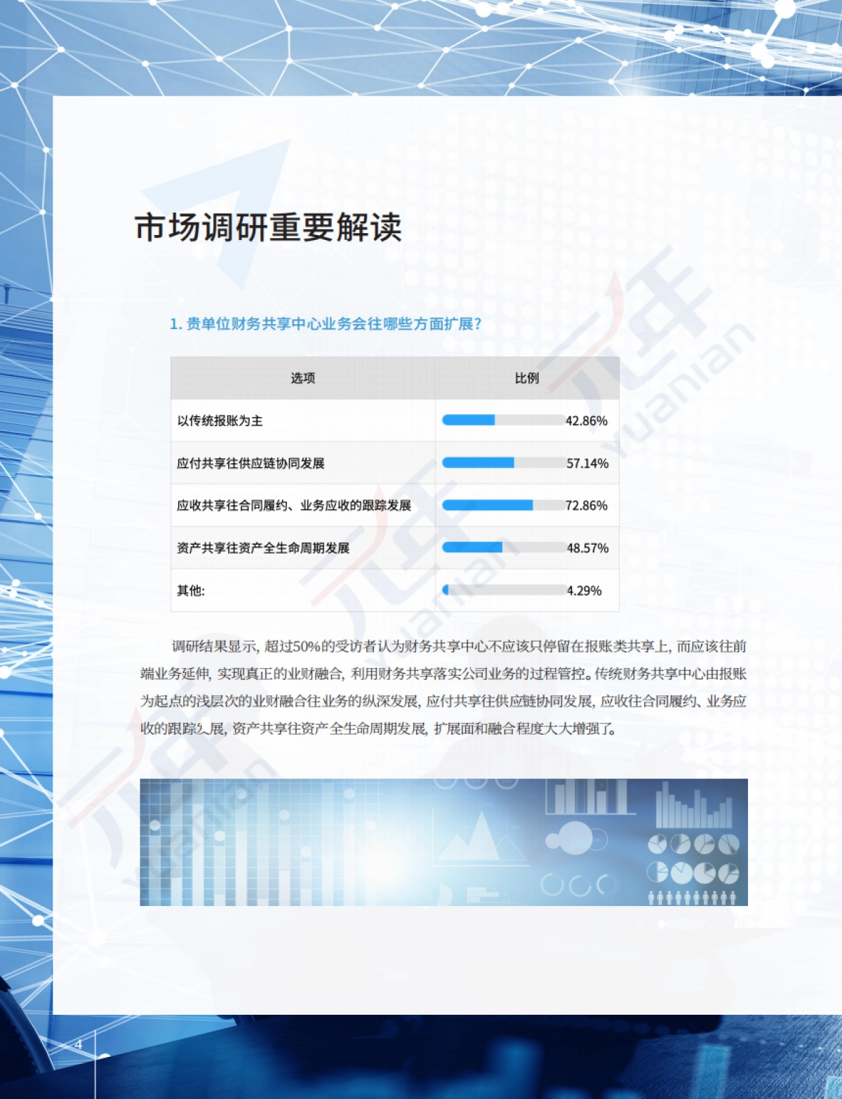 数字智能时代,中国企业财务共享的创新与升级调研报告-元年研究院_第7页