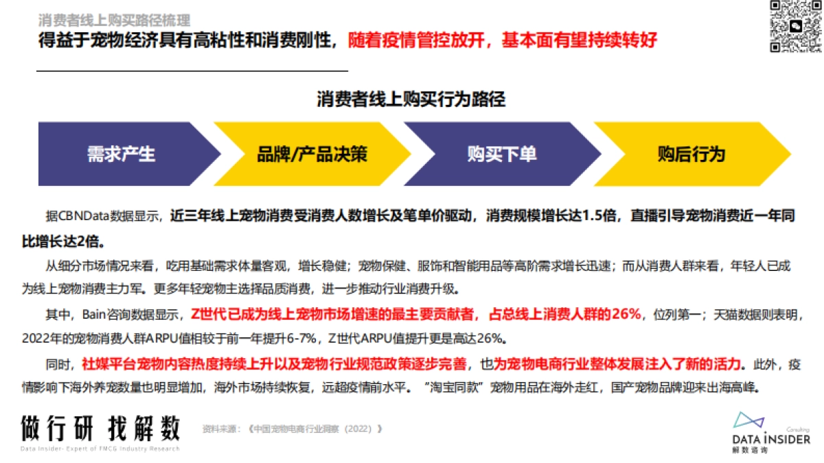 水族世界行业调研—SUNSUN森森、yee、疯狂水草-解数咨询_第5页