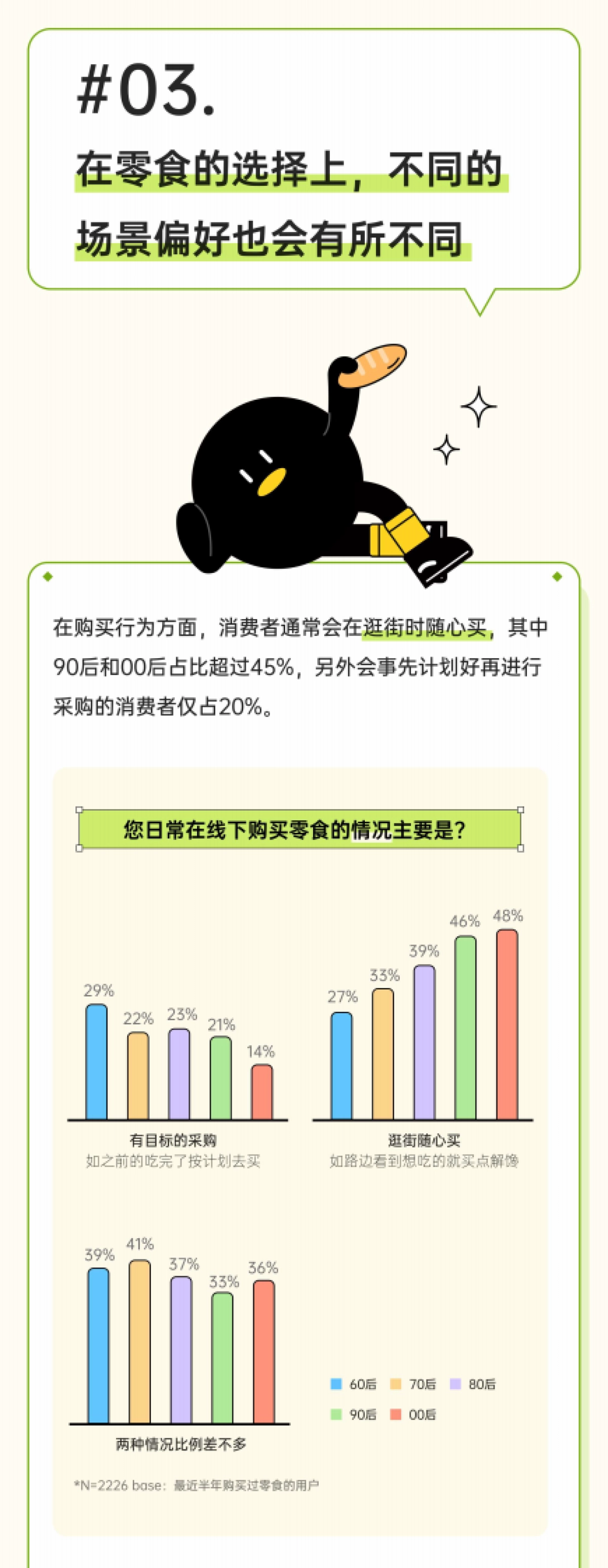 腾讯调研云：2023解码零食消费日常品味生活中的小确幸报告_第4页