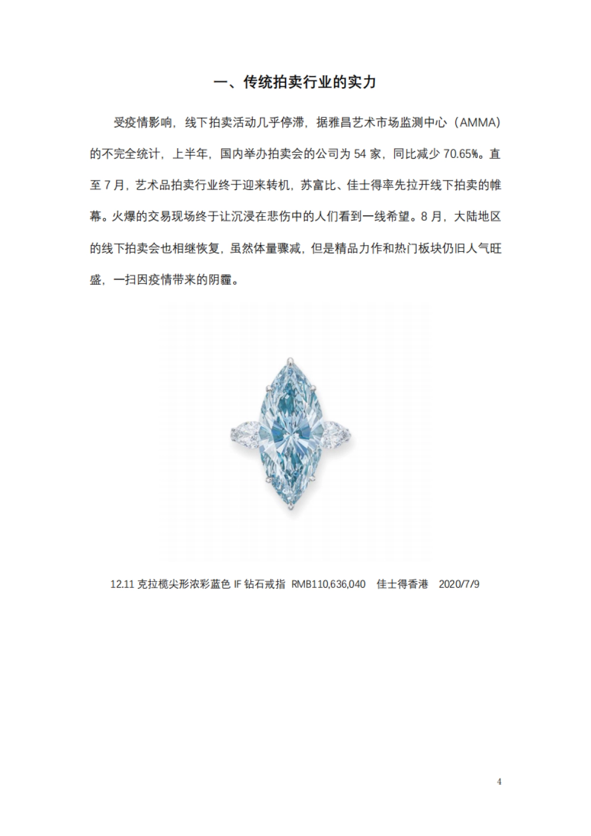 雅昌-疫情下的中国艺术品市场调研报告（2020年春）_第5页