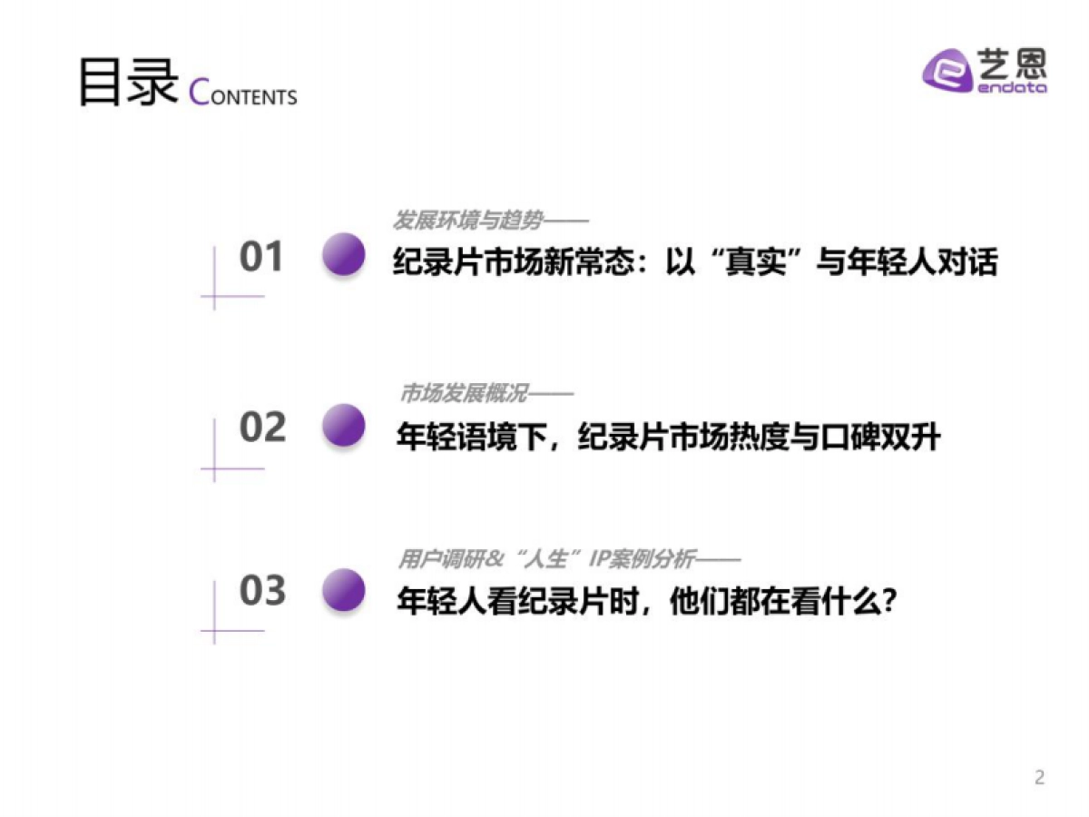 艺恩&央视网：2022年纪录片年轻用户调研报告_第2页