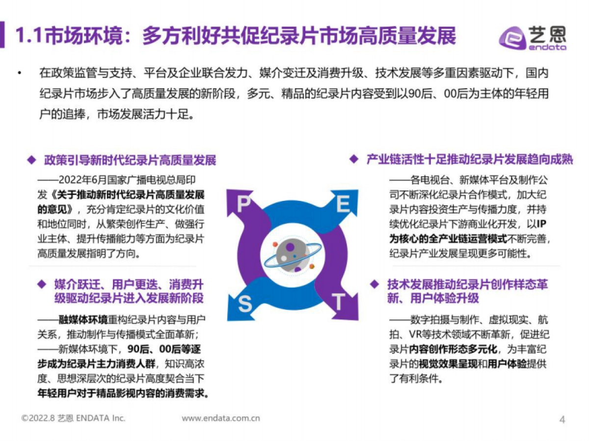艺恩&央视网：2022年纪录片年轻用户调研报告_第4页