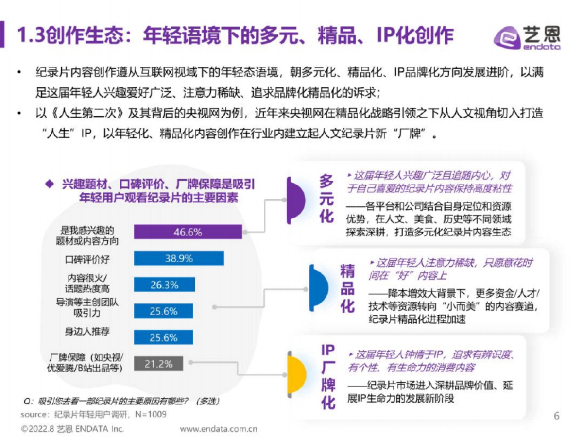 艺恩&央视网：2022年纪录片年轻用户调研报告_第6页