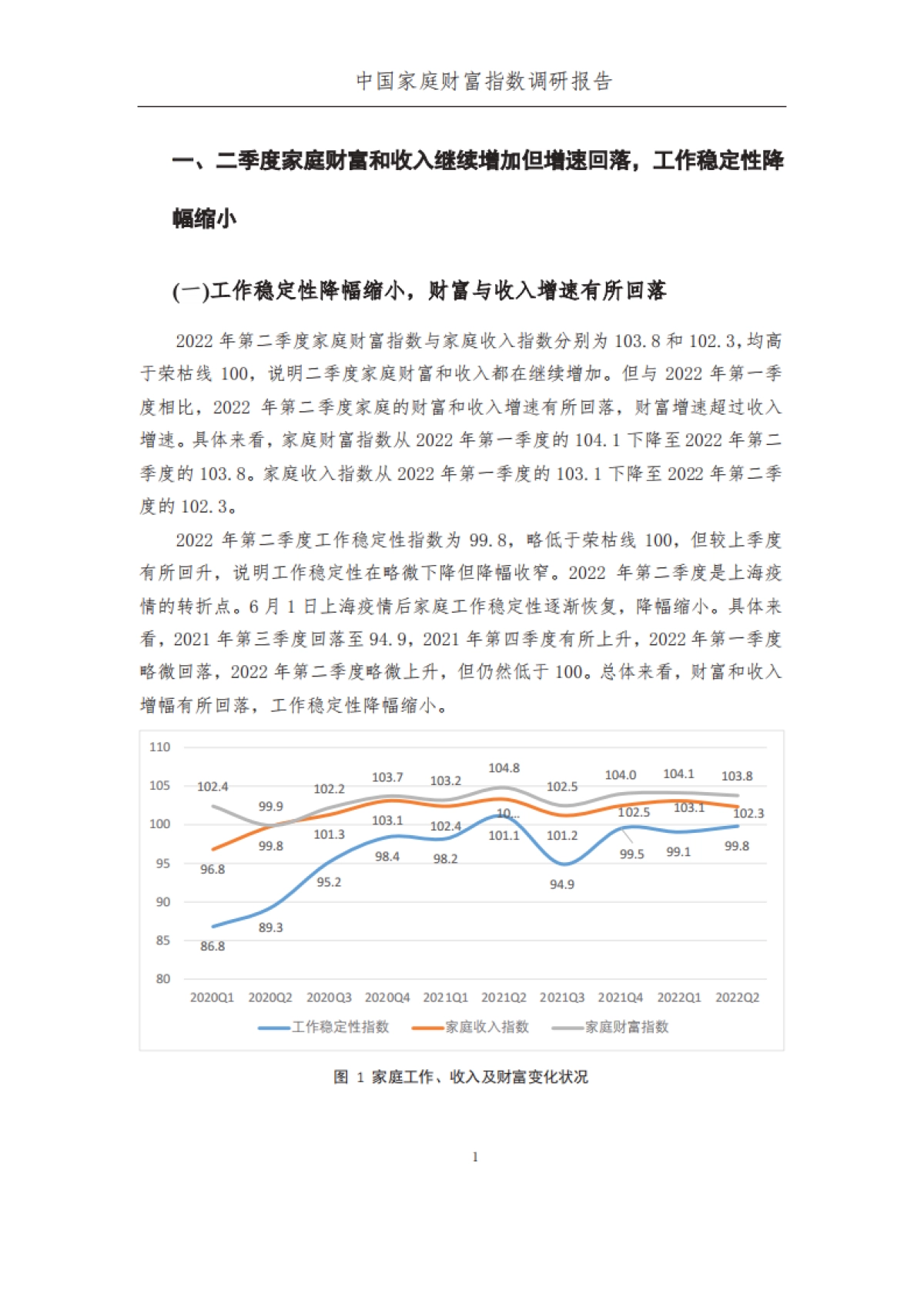 疫情后时代中国家庭的财富变动趋势--中国家庭财富指数调研报告_第9页