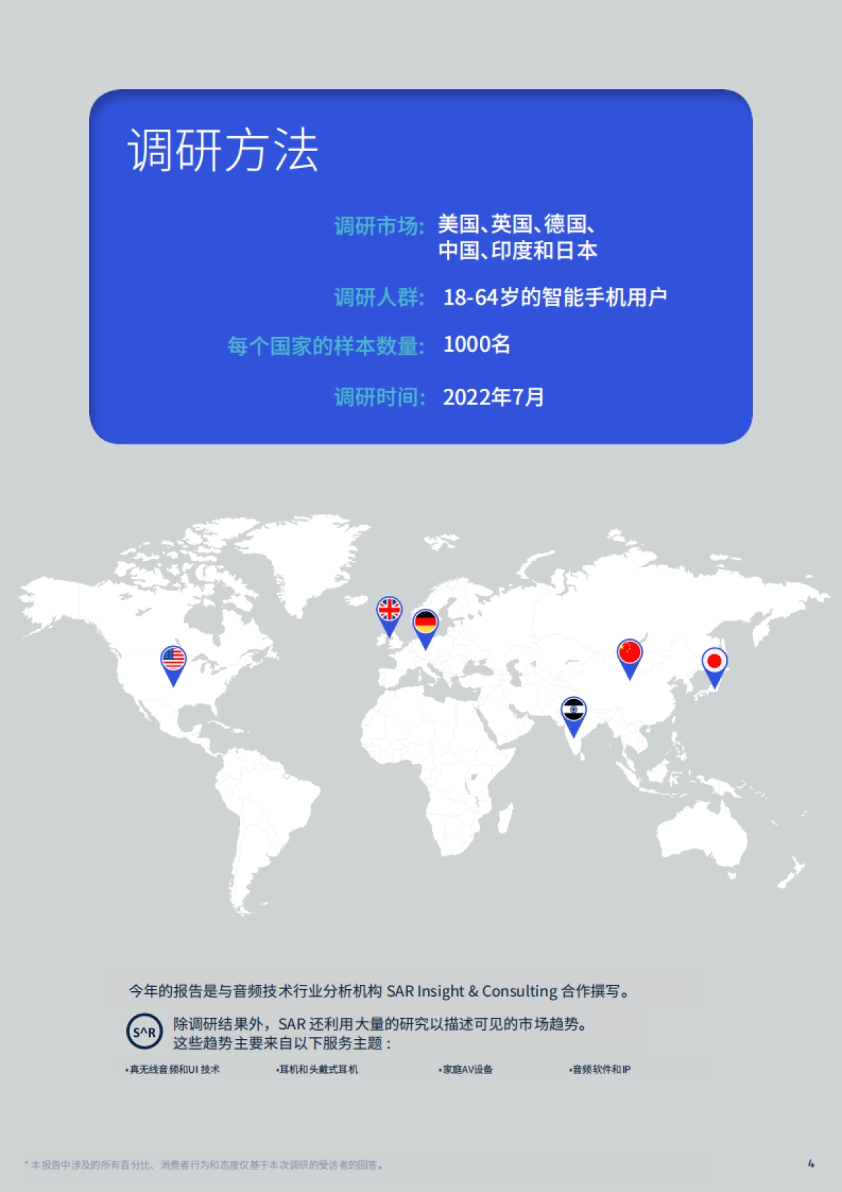 音频产品使用现状调研报告2022_第4页