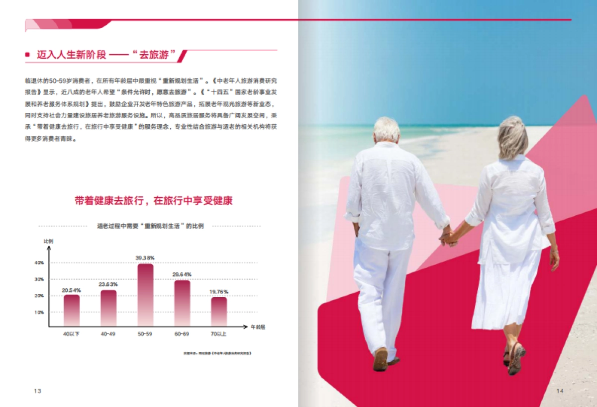 友邦人寿：2023守护银发族-金融适老大调研报告_第10页